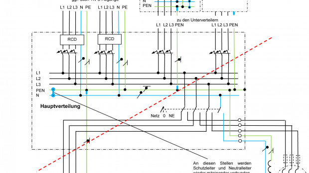 Niederspannungshauptverteilung Mit Tn C System Elektro Net